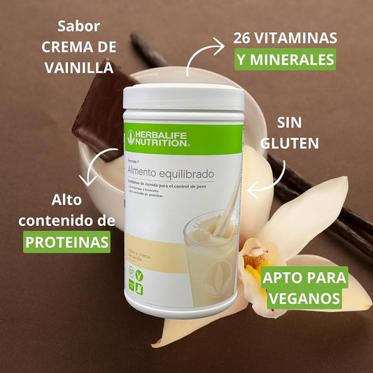 Batidos de fórmula 1